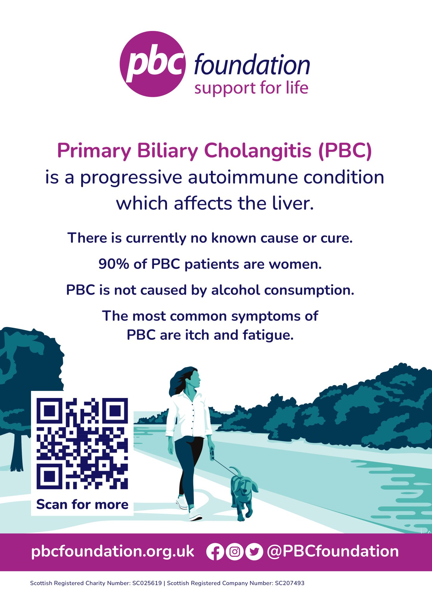 Poster to use at fundraising events with details about PBC and a QR code to access the website.